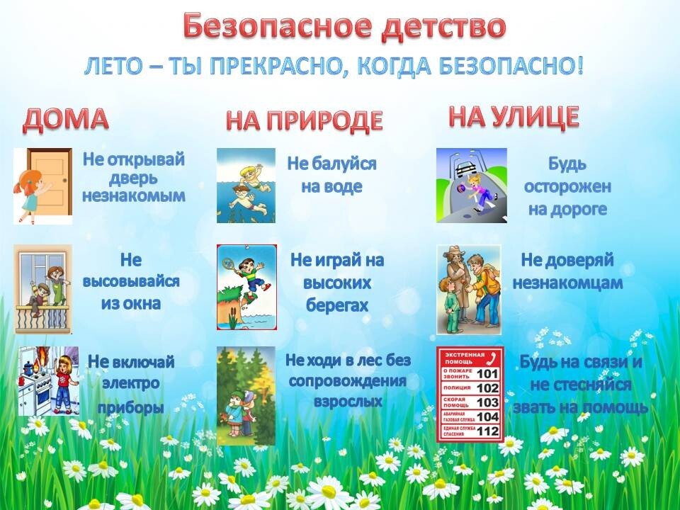 Всероссийская акция - Безопасность детства